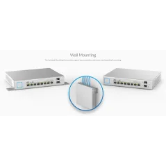 US-8-150W Ubiquiti Unifi Switch L2-Managed Gigabit POE Switch 8 Port 150W