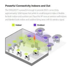 Engenius ENS620EXT MU-MIMO Wave 2 Accees Point แบบ Outdoor Dualband 2.4/5GHz Wireless AC 867Mbps