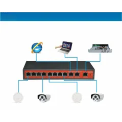 Wi-Tek WI-PS211G POE Switch 8 Port FE + 3 Port Gigabit, POE 802.3af/at 8 Port ,Port Isolate Max 120W