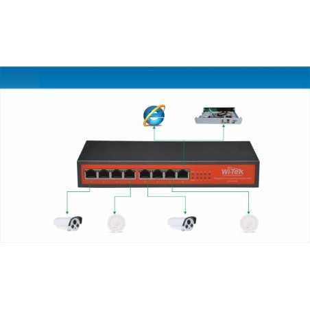 Wi-Tek WI-PS308G POE Switch 8 Port Gigabit, จ่ายไฟ POE 802.3af/at 8...