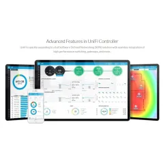 Ubiquiti UniFi UAP-AC-HD Access Point มาตรฐาน ac 4x4 MU-MIMO Wave 2 ความเร็วสูงสุด 1733Mbps