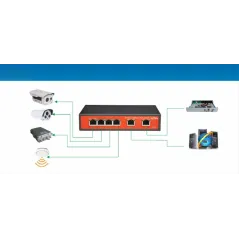 Wi-Tek WI-PS106 POE Switch 6 Port 100Mbps, 4 Port POE 802.3af/at 2 Port Uplink Max 65W