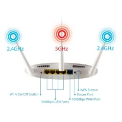 Edimax BR-6208AC AC750 Multi-Function Concurrent Dual-Band Wi-Fi Router มาตรฐาน AC 750Mbps