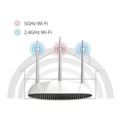 Edimax BR-6208AC AC750 Multi-Function Concurrent Dual-Band Wi-Fi Router มาตรฐาน AC 750Mbps