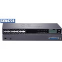 Grandstream GXW-4224 FXS Gateway ขนาด 24-Port FXS, 1 Port Lan, T.38 Fax Over IP, 132x48 backlit graphic