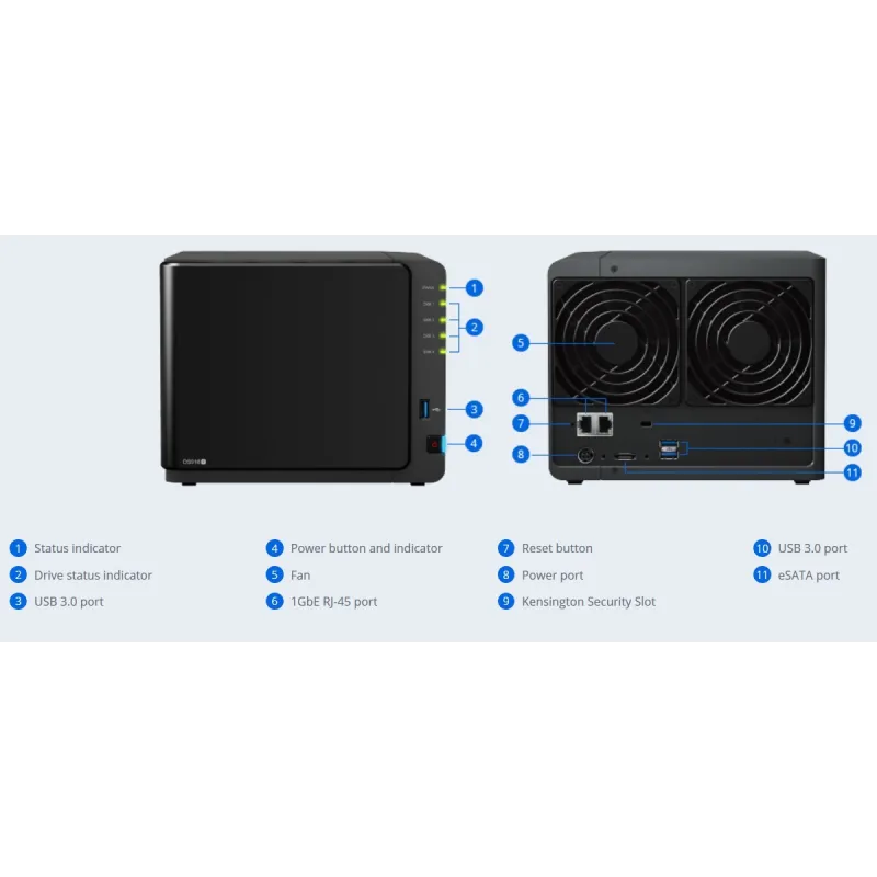 Synology DS916+ NAS Network Attatched Storage 4Bay 40TB