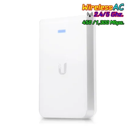 Ubiquiti UniFi UAP-AC-IW-PRO In-Wall Access Point แบบติดผนัง มาตรฐาน AC 1.3Gbps Dual-Band, 3 Port Lan Gigabit