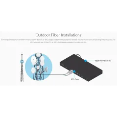 Ubiquiti UFiber UF-MM-1G SFP Module Pack คู่ LC Multi-Mode Speed 1.25Gbps Wavelength 850nm ระยะ 550m