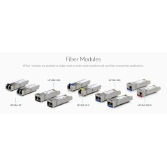 Ubiquiti UFiber UF-SM-1G-S SFP Module Pack คู่ LC Single-Mode Simplex Speed 1.25Gbps 1550/1310nm 3Km