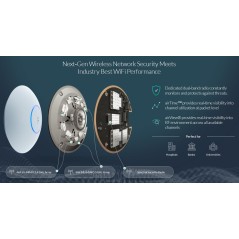 Ubiquiti UniFi UAP-AC-SHD Access Point AC with Dedicated Security Radio 4x4 MU-MIMO Wave 2 Speed 1,733Mbps