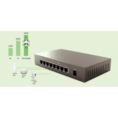 TENDA TEF1008P POE Switch ขนาด 8 Port ความเร็ว10/100Mbps จ่ายไฟ POE 802.3at/af 15.4W จำนวน 4 Port