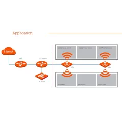 TENDA TEG3224P L2 Manage PoE Gigabit Switch 24 Port 4 Port SFP จ่ายไฟ POE 802.3at 440W