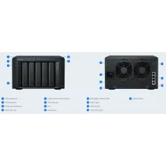 Synology DS1517 NAS server 5Bay สูงสุด 60TB รองรับ Backup, Media Streaming, 4K Video, Load Bit