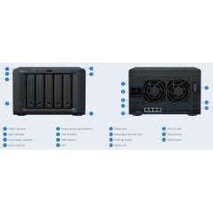 Synology DS1517+ NAS Network Attatched Storage 5Bay 60TB Backup
