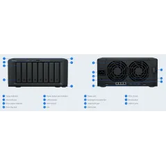 Synology DS1817+ NAS Network Attatched Storage 8Bay 96TB