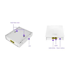 EnGenius EWS511AP Wall Plate Access Point AC750 Dual-Band POE Support