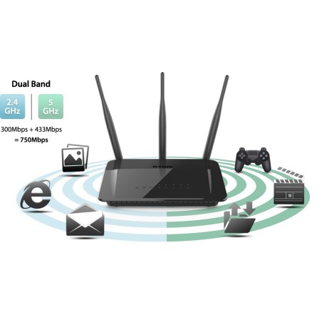 D-LINK DIR-809 Wireless Router Dual-Band AC750 Port Lan 100Mbps รองรับ Mode Repeater