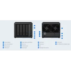 Synology DS918+ NAS Network Attatch Storage 4Bay 64TB Backup และ Share ข้อมูล