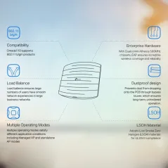 TP-LINK EAP110 300Mbps Wireless N Ceiling Mount Access Point, OMADA Controller