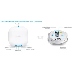 EnGenius EWS355AP Neutron 11ac Wave 2 Managed Indoor Wireless Access Point ความเร็ว 300/867 Mbps