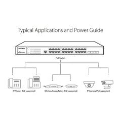 TP-LINK T1600G-52PS (TL-SG2452P) L2-Managed Gigabit POE Switch 48 Port, 4 SFP, 384W