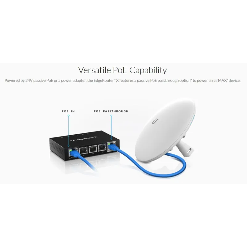 新品未開封品 Ubiquiti EdgeRouter X ER-X EdgeRouter X - Ubiquiti Store United States