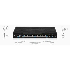 Ubiquiti EdgeRouter 12 (ER-12) Advanced Network Router 12 Port Gigabit, 3.4MPPS