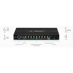 Ubiquiti EdgeRouter 12 (ER-12) Advanced Network Router 12 Port Gigabit, 3.4MPPS