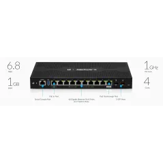 Ubiquiti EdgeRouter 12 (ER-12) Advanced Network Router 12 Port Gigabit, 3.4MPPS