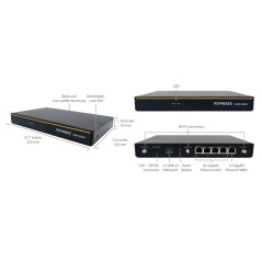 Pepwave Surf SOHO (SUS-SOHO-T) VPN Router รองรับ 4G LTE, Wireless AC, PEPVPN Throughput 40Mbps