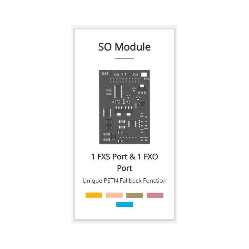 Yeastar SO Module (1 FXS + 1 FXO Port) สำหรับเชื่อมต่อกับโทรศัพท์ PSTN 1 คู่สาย โทรศัพท์ Analog 1 คู่สาย