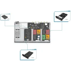 Yeastar S300 VoIP PBX ตู้สาขา IP-PBX รองรับ 300 users 60 Concurrent Calls