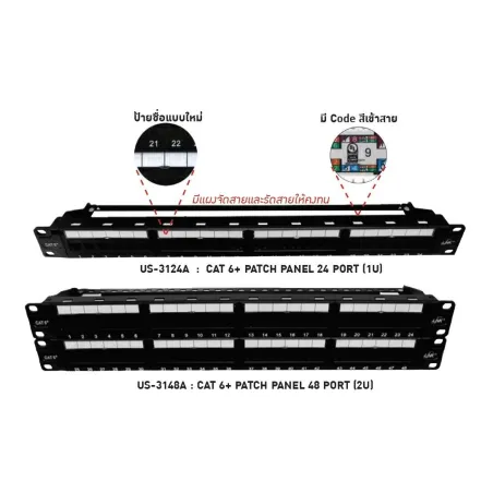 Link US-3148A Patch Panel 48 Port มาตรฐาน CAT 6 ขนาด 2U Rack Mount Support