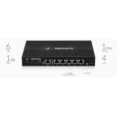 Ubiquiti EdgeRouter ER-6P 6-Port POE Gigabit Router Throughput 3.4mpps, SFP Port