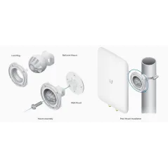 Ubiquiti UniFi UMA-D Directional Dual-Band Antenna เสาอากาศขยาย UAP-AC-M