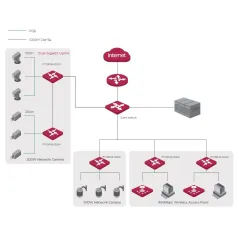 IP-COM F1110P-8-102W POE Switch 8 Port 100Mbps, 2 Port Gigabit จ่ายไฟ POE 802.3at 8 Port 120W