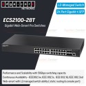 Edgecore ECS2100-28T L2-Managed Gigabit Web-Smart Pro Switches 24 Port, 4 Port SFP