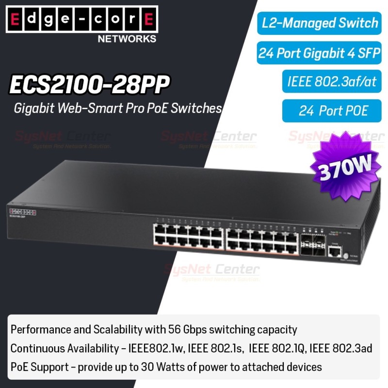 Edgecore ECS2100-28PP L2-Managed Gigabit POE Switches 24 Port, 4 SFP, POE 370W