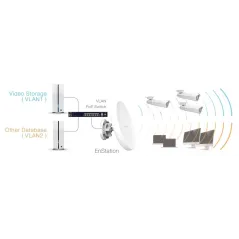 Engenius EnStation5-AC 5 GHz 11ac Wave 2 Long-Range PtP Outdoor AP/Wireless Bridge