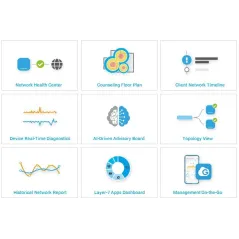 ECW120 EnGenius Cloud Managed 11ac Wave 2 Wireless Indoor Access Point 1.2Gbps