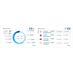 EnGenius ECW220 Cloud Managed 802.11ax WiFi 6 2x2 Indoor Wireless Access Point 1,774Mbps