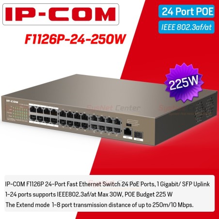 IP-COM F1126P-24-250W POE Switch 24 Port,1 Port Uplink Gigabit/SFP, POE 802.3at 225W