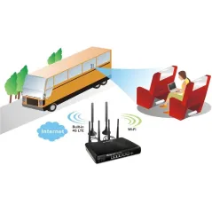 DrayTek Vigor2926L Dual WAN Load-balance VPN Router 4G/LTE Sim Slot, 50Tunnels