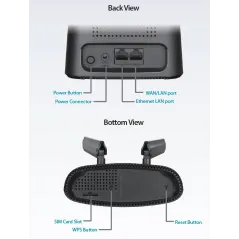 DWR-920 4G LTE Wireless N300 Router 4G LTE เราเตอร์ใส่ซิม รองรับ 4G ทุกเครือข่าย