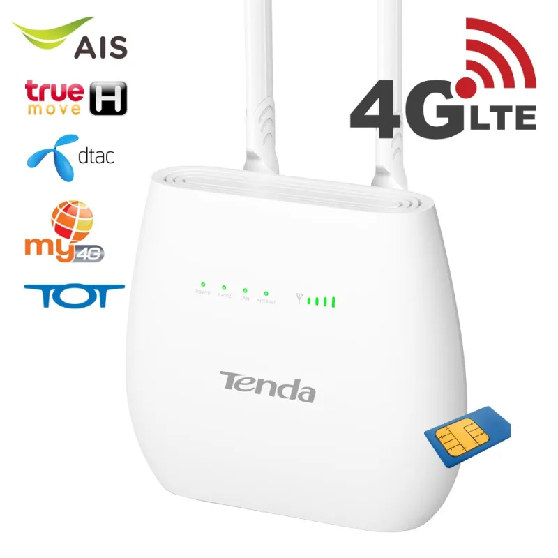 Tenda 4G680 4G LTE เราเตอร์ใส่ซิม รองรับ 4G ทุกเครือข่าย WIFI N300 ต่อโทรศัพท์ได้