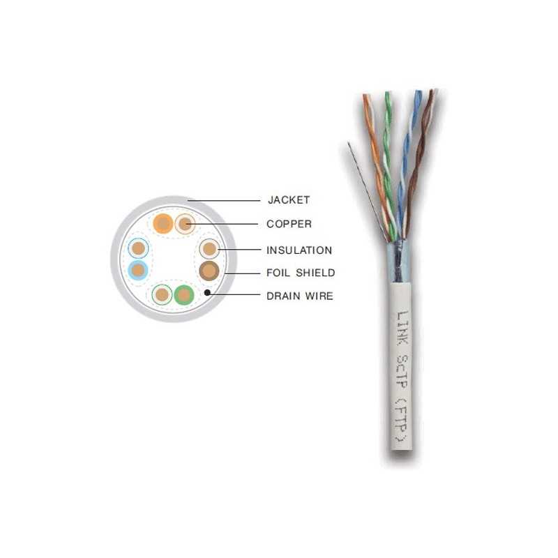สายแลน Link US9035 สาย F/UTP (Shield) CAT5E, CMR, UL 305M