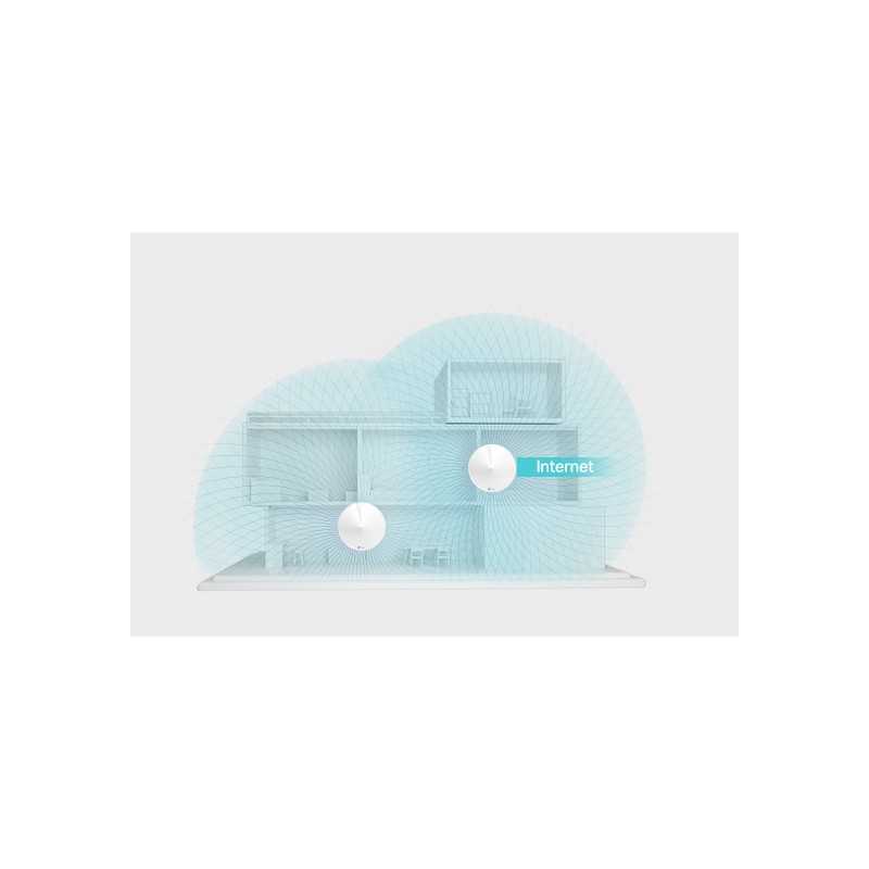 開封未使用】TP−LINK DECO M9 PLUS 2-PACK 辛けれ WiFi