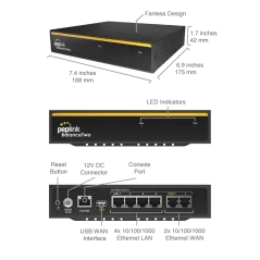 Peplink Balance Two SD-WAN LoadBalance Dual-Wan VPN Router, Throughput 1Gbps, 4G LTE