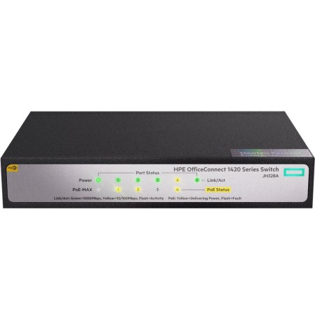 HPE 1420-5G-PoE+ (JH328A) Unmanaged POE Switch 5 Port Gigabit ประกัน Lifetime