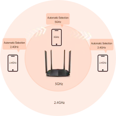 Tenda AC8 AC1200 Dual-band Gigabit Wireless Router 1267Mbps